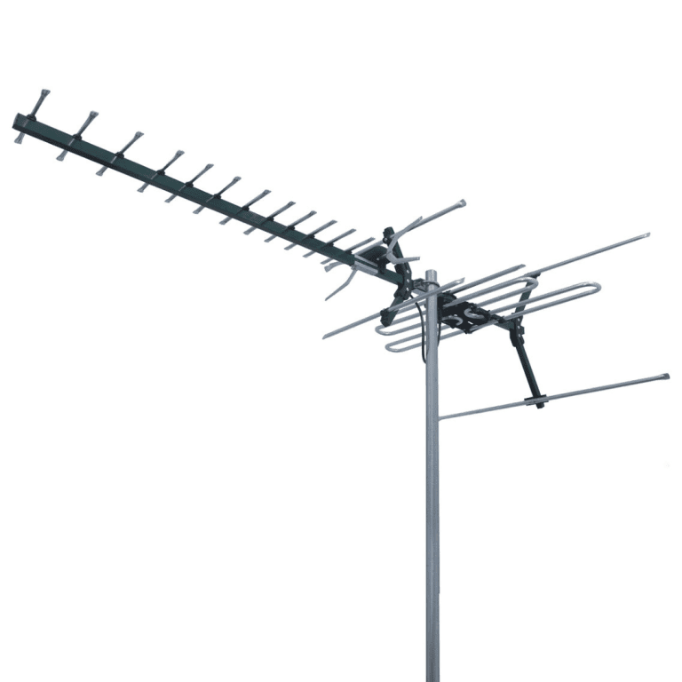 best reception for your Antenna